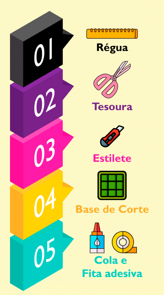 infografico-ferramentas-papelaria-festas